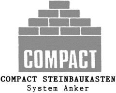 COMPACT STEINBAUKASTEN System Anker