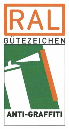 RAL GÜTEZEICHEN ANTI-GRAFFITI