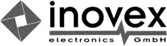 inovex electronics GmbH