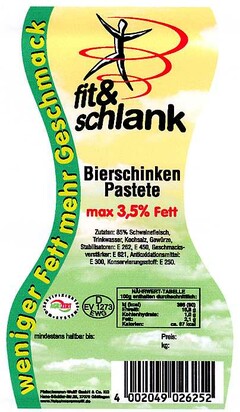 fit&schlank weniger Fett mehr Geschmack