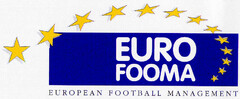 EURO FOOMA EUROPEAN FOOTBALL MANAGEMENT