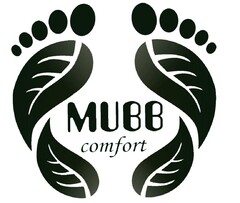 MUBB comfort