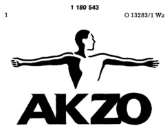 AKZO