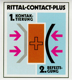 RITTAL-CONTACT-PLUS