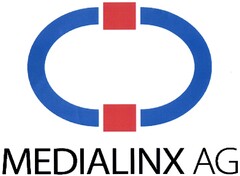 MEDIALINX AG