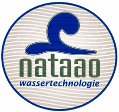 nataao wassertechnologie