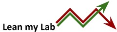 Lean my Lab