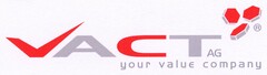 VACT AG your value company