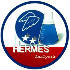 HERMES Analytik