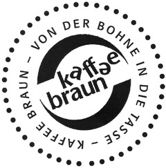 KAFFEE BRAUN - VON DER BOHNE IN DIE TASSE