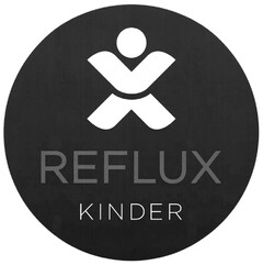 Refluxkinder