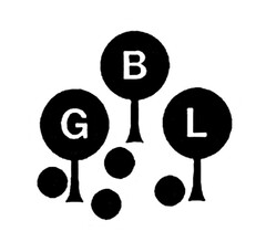 BGL