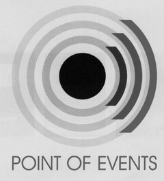 POINT OF EVENTS