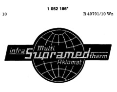 infra Multi Supramed therm Aklomat