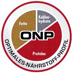 Fette Kohlenhydrate ONP Proteine OPTIMALES-NÄHRSTOFF-PROFIL