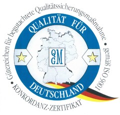 QGM QUALITÄT FÜR DEUTSCHLAND Gütezeichen für begutachtete Qualitätssicherungsmaßnahme gemäß ISO 9001 KONKORDANZ-ZERTIFIKAT