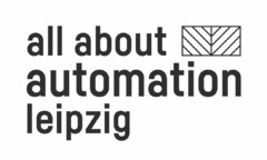 all about automation leipzig