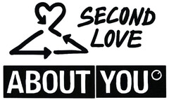 SECOND LOVE ABOUT YOU