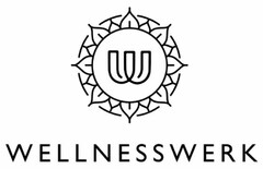 WELLNESSWERK