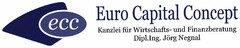 ecc Euro Capital Concept