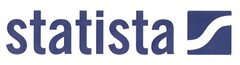 statista