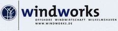 windworks