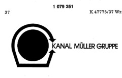 KANAL MÜLLER GRUPPE