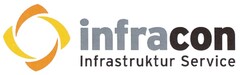 infracon Infrastruktur Service