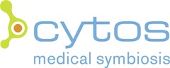 cytos medical symbiosis