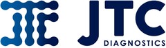 JTC DIAGNOSTICS