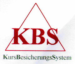 KBS KursBesicherungsSystem