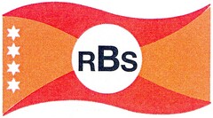 RBS