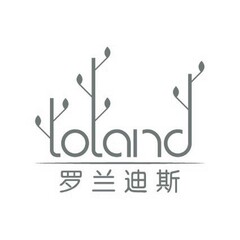 loland