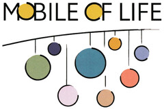 MOBILE OF LIFE