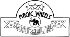 MAGIC WHEELS METZELER