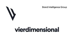 Brand Intelligence Group vierdimensional