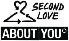 SECOND LOVE ABOUT YOU