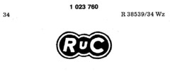 RUC