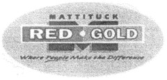 MATTITUCK RED · GOLD