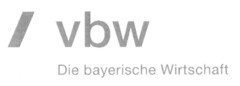 / vbw Die bayerische Wirtschaft