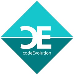 codeEvolution