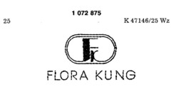FLORA KUNG