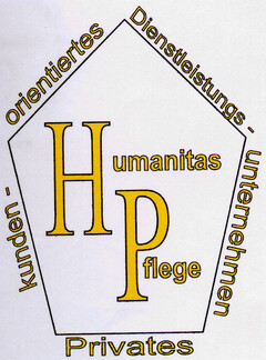 Humanitas Pflege Privates kunden-orientiertes Dienstleistungs-unternehmen