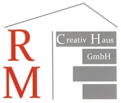 RM Creativ Haus GmbH