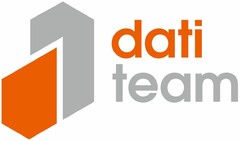 dati team