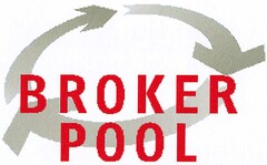 BROKER POOL