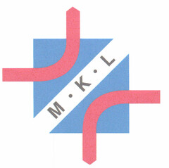 MKL