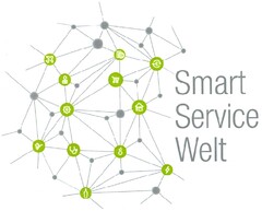 Smart Service Welt