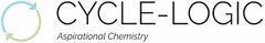 CYCLE-LOGIC Aspirational Chemistry