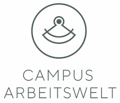 CAMPUS ARBEITSWELT